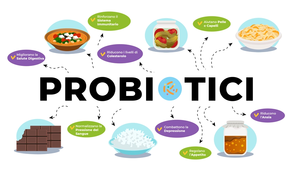 probiotici