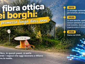 La fibra nei borghi