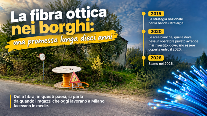 La fibra nei borghi